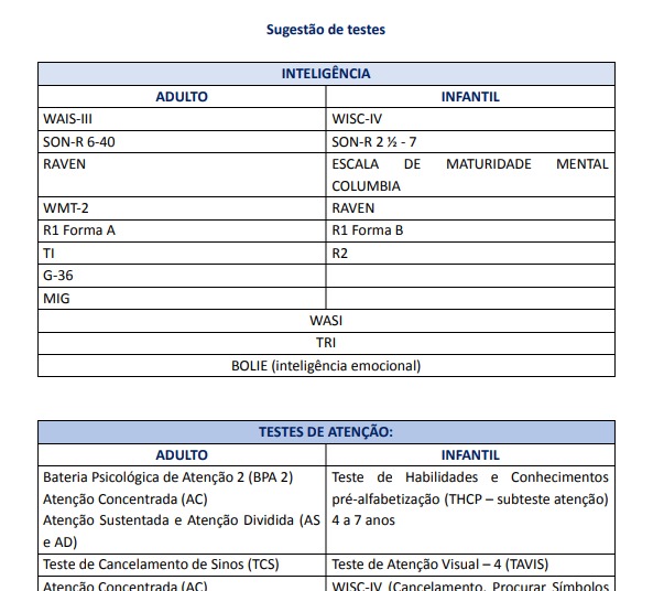 Material complementar - Neuro Raciocínio
